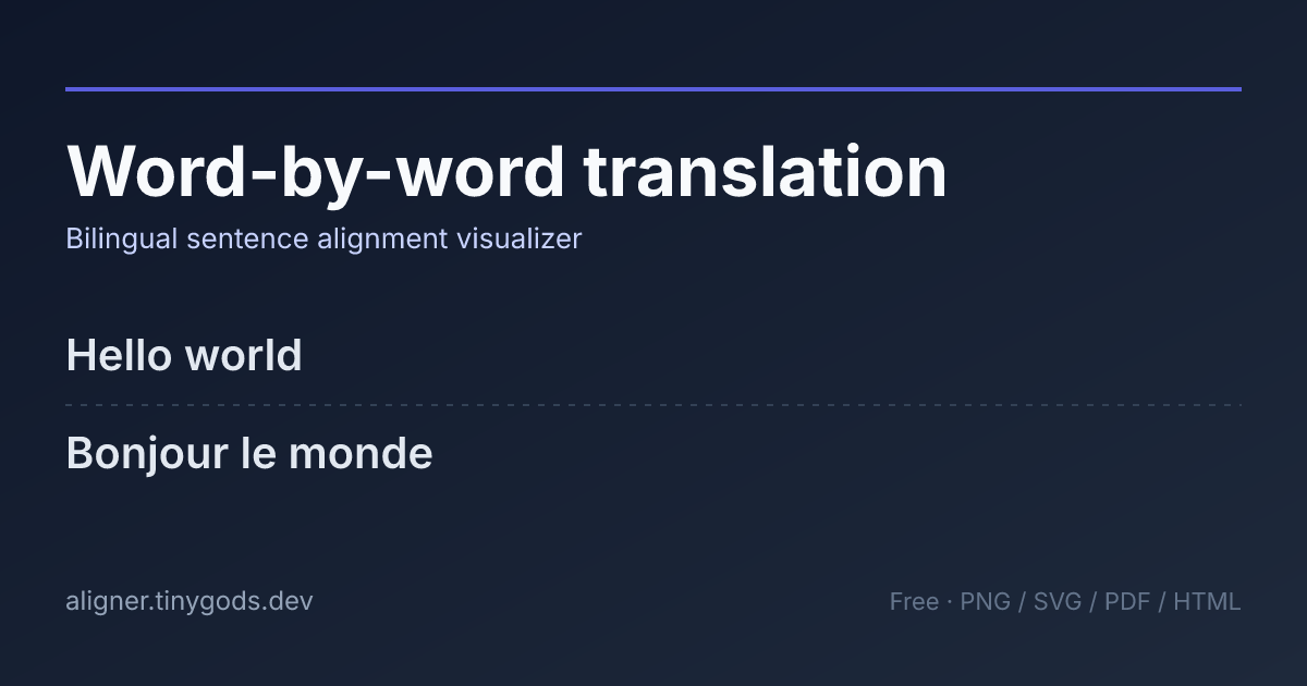 Word-by-word translation visualizer — see which words match · Word Aligner
