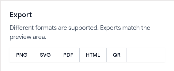 Export card with buttons to download the alignment as PNG, SVG, PDF, or self-contained HTML, plus options related to QR and sharing.