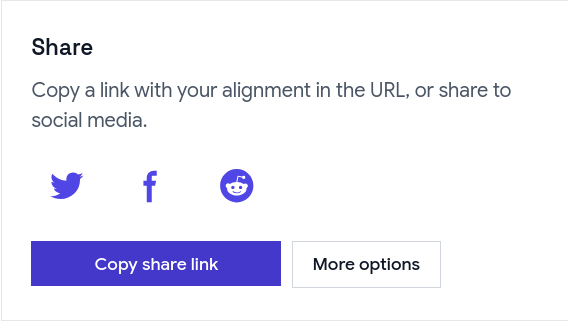 Share card with Copy share link, More options for QR and advanced sharing, and icons to share on X, Facebook, and Reddit.